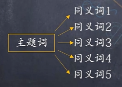 image-20240830231205108